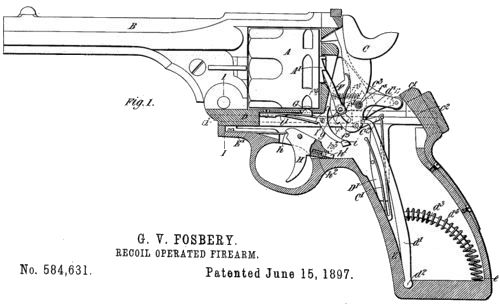 brevet fosbery Webley 1896