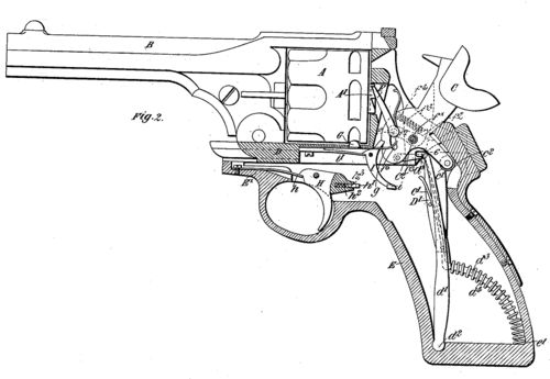 brevet fosbery webley juin 1896